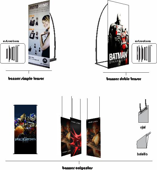 banner-gigantografia-portabanner-lona-ggrafica-lumilet